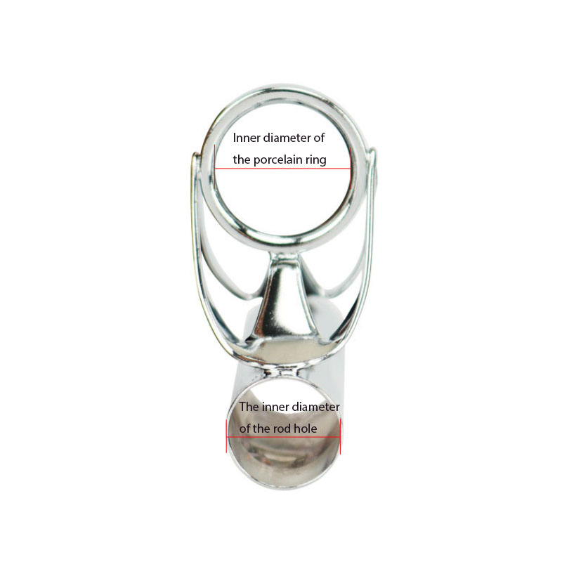 Stainless Steel Big Eye Guide  - Saltwater Line avis et prix