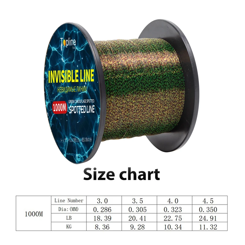 1000M 3.0# Fishing Line Green  - Fishing Line Winder avis et prix
