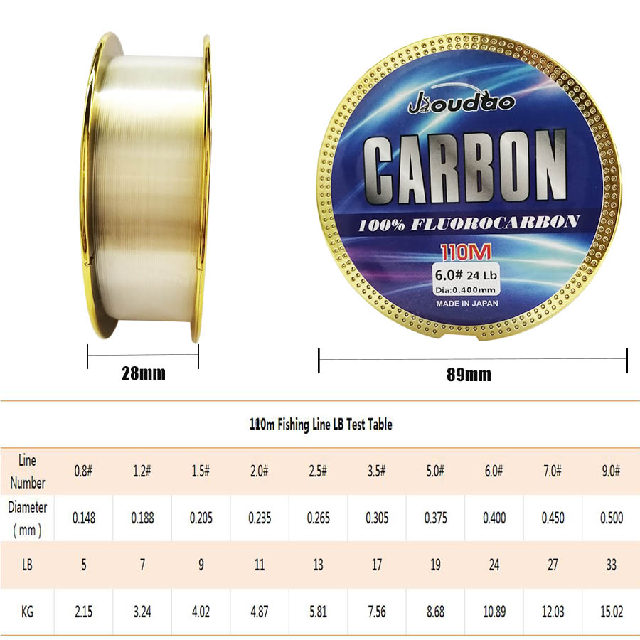 Premium Monofilament Fishing L - Fluorocarbon Line avis et prix
