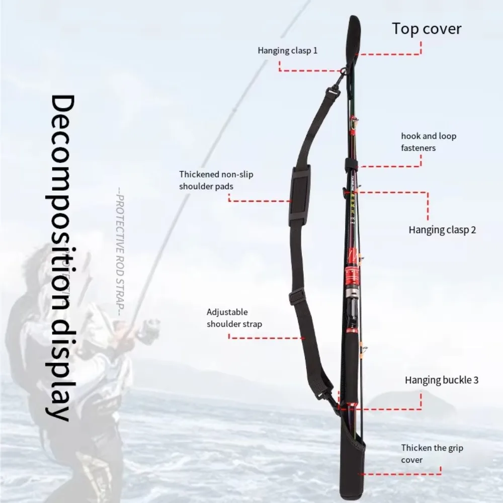 Adjustable Fishing Rod Storage - Fishing Line Spooler avis et prix