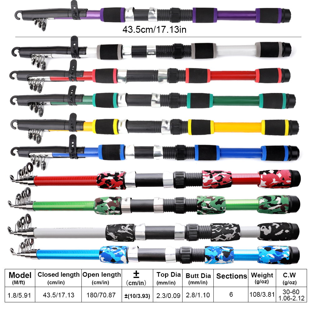 FTK 1.8m Fishing Rod and Reel  - Freshwater Line avis et prix