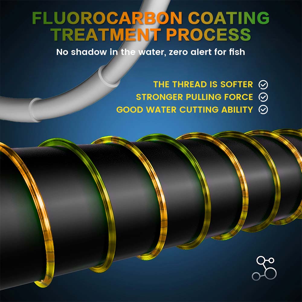 ZUKIBO 3D Speckle Line Yellow  - Fluorocarbon Line avis et prix