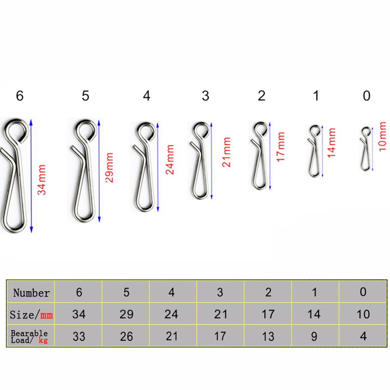 50pcs/box Bearing Lock Rolling - Fishing Line Box avis et prix
