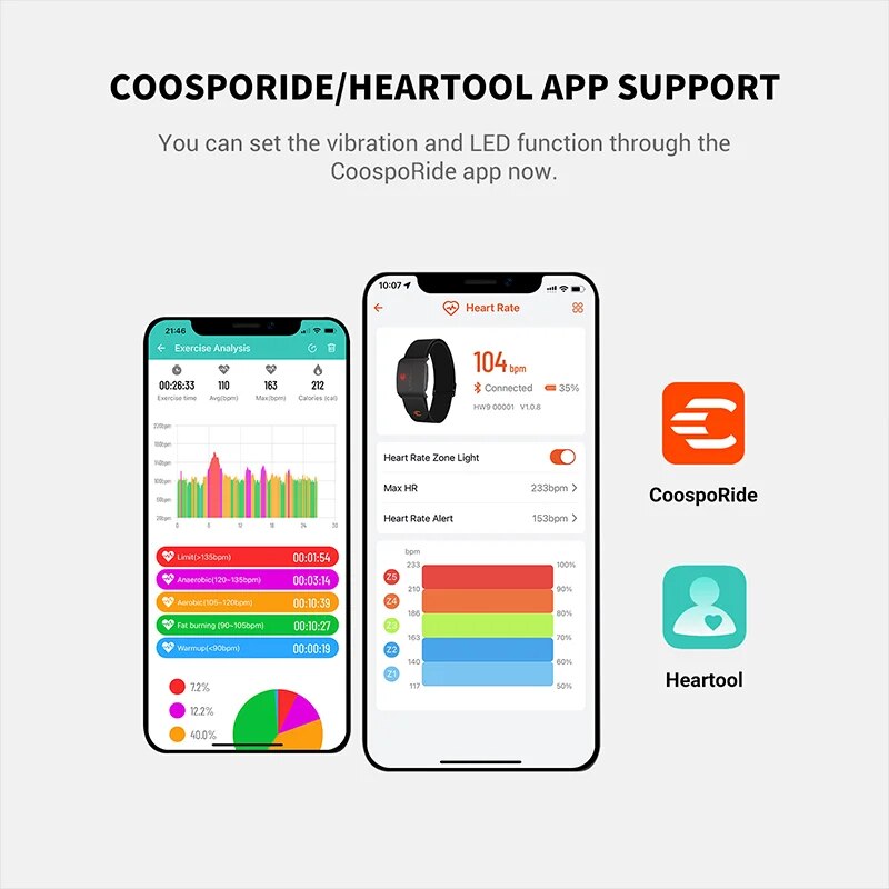 COOSPO HW9 Armband Heart Rate  - Ice Fishing Line avis et prix
