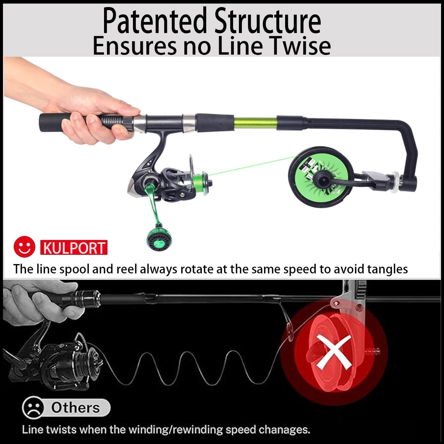 Fishing Line Spooler, Adjustab - Monofilament Line avis et prix