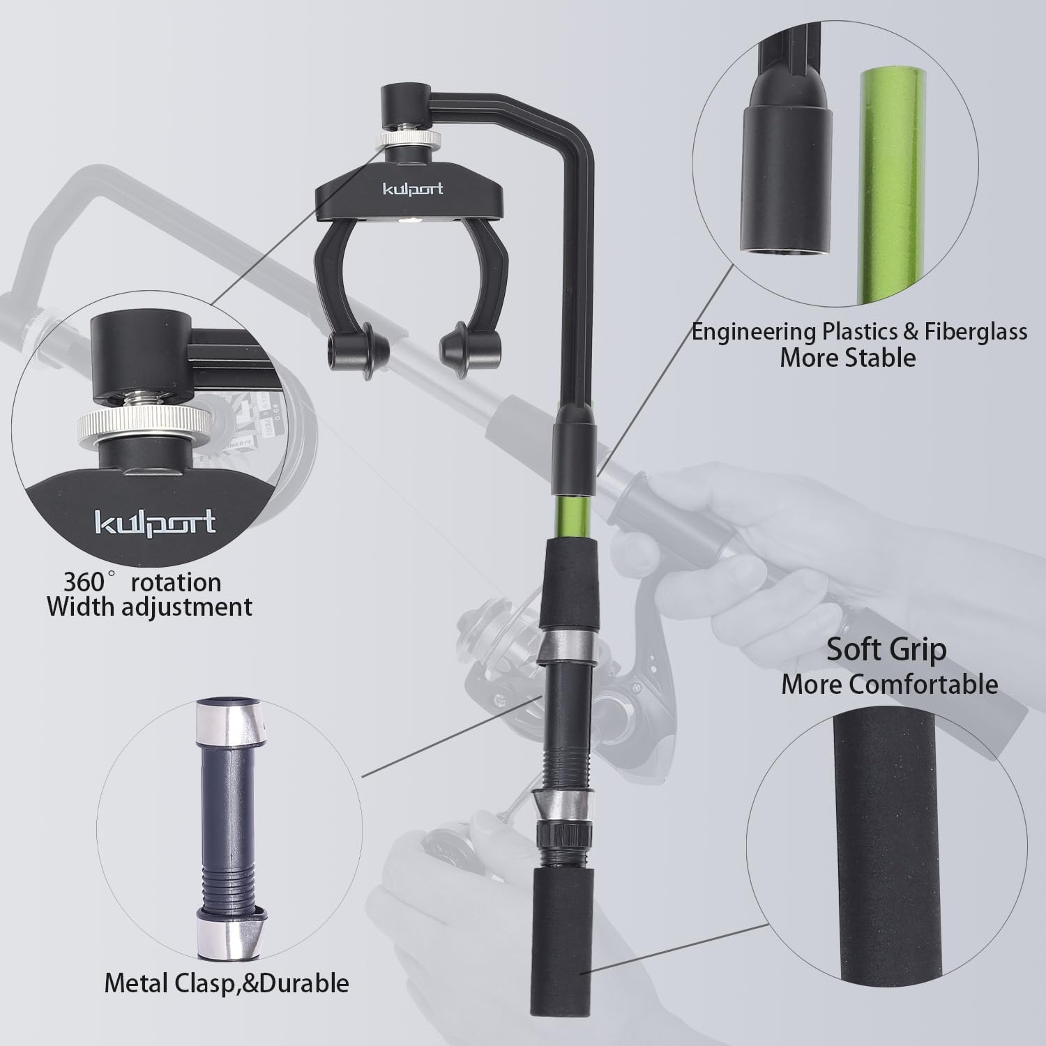 Fishing Line Spooler, Adjustab - Monofilament Line avis et prix