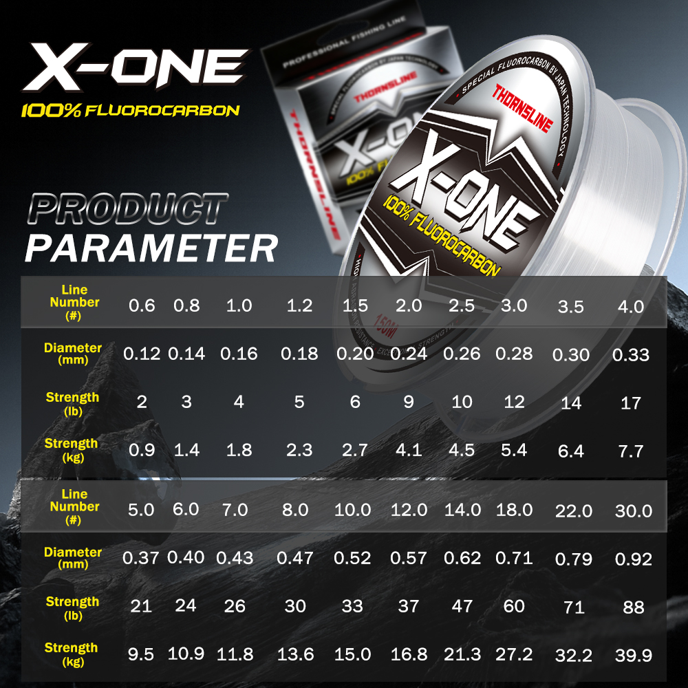 Thornsline 100% Fluorocarbon F - Fluorocarbon Line avis et prix