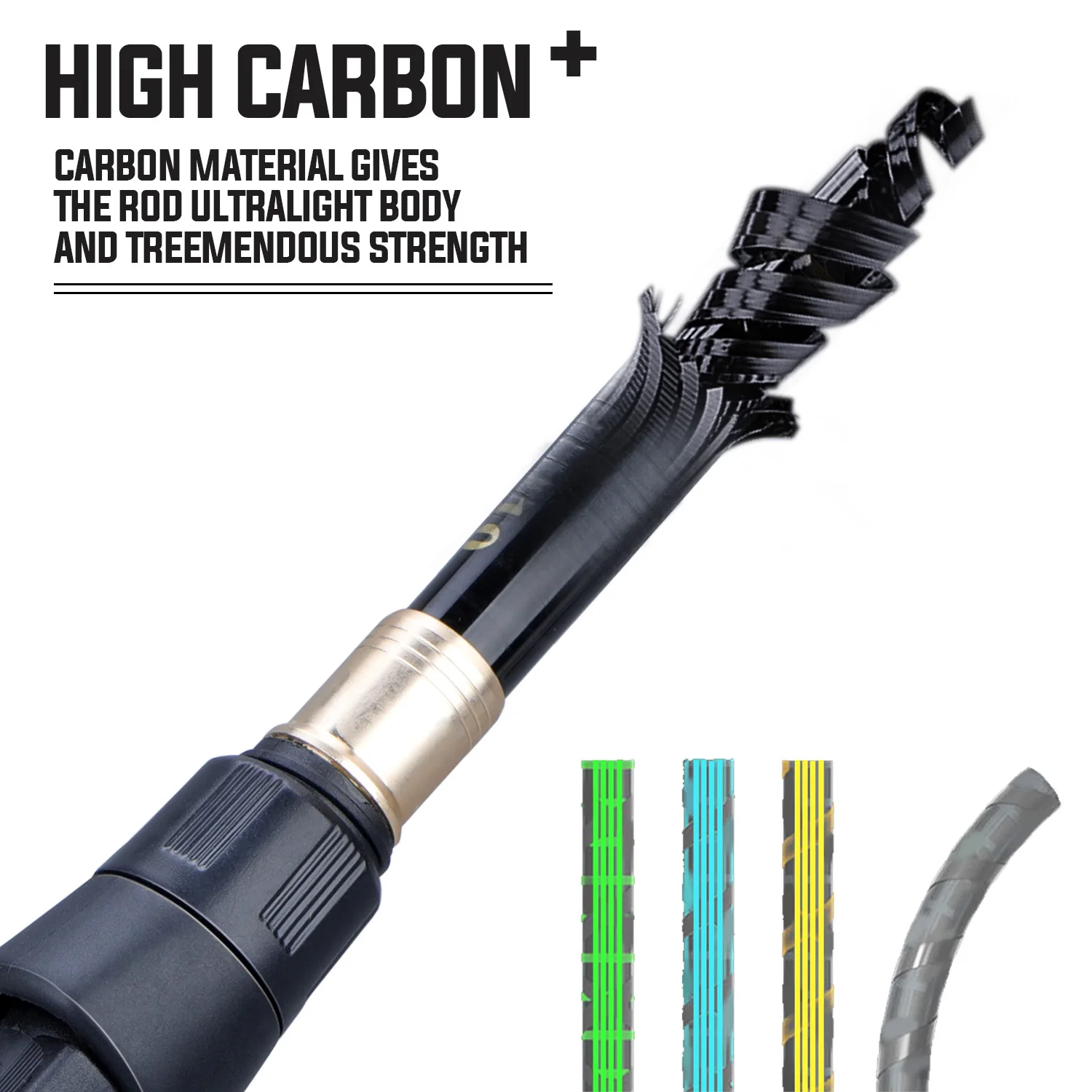 Sougayilang Fishing Rod and Re - Freshwater Line avis et prix