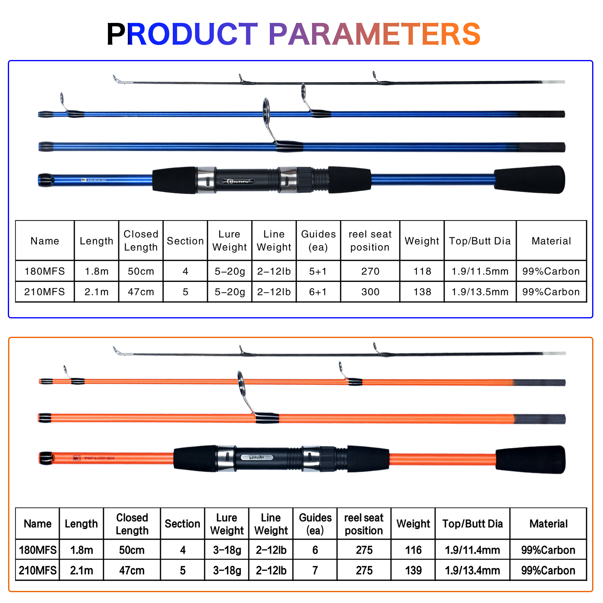 BIUTIFU Spinning Fishing Rod S - Freshwater Line avis et prix