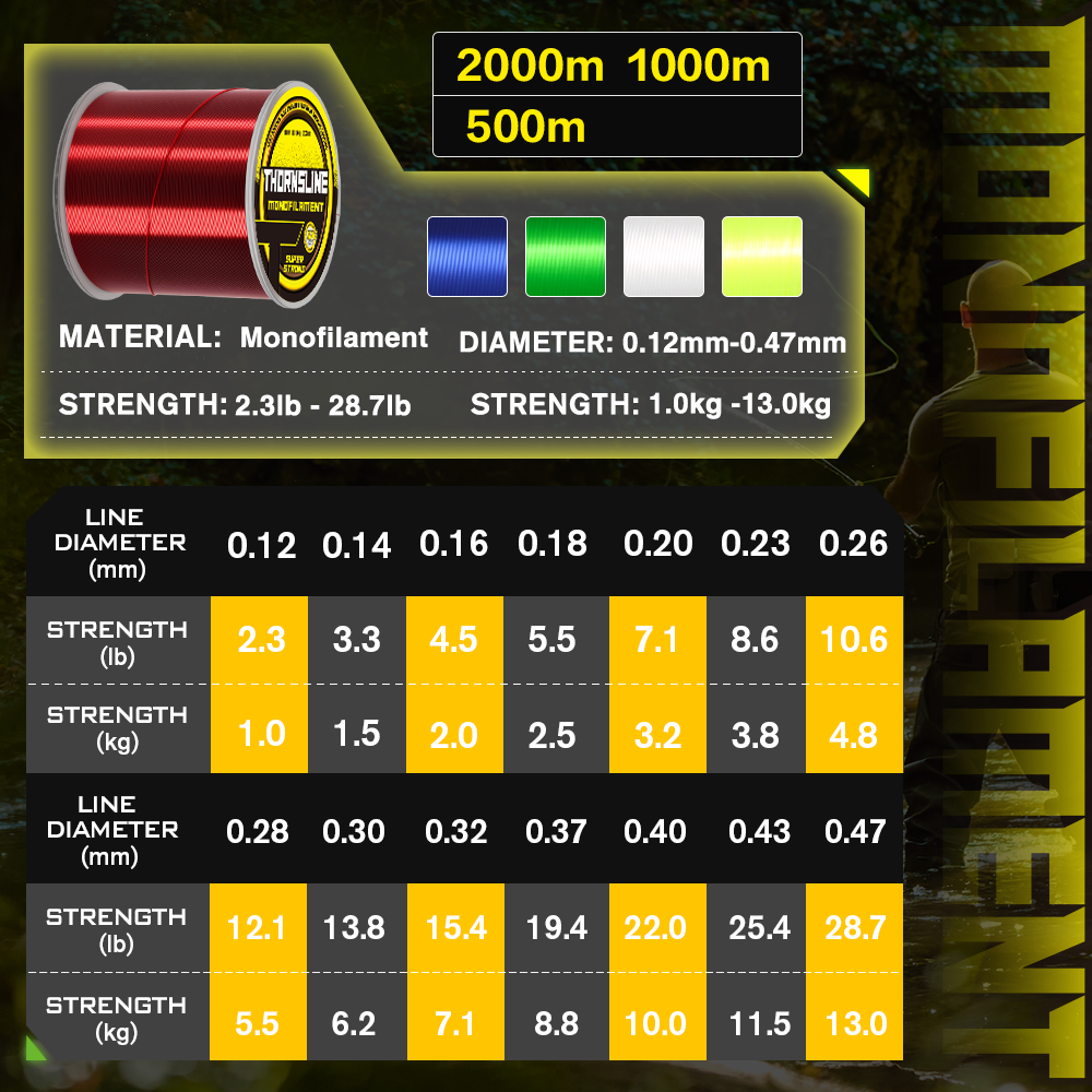 Thornsline 500M 1000M Nylon Fi - Ice Fishing Line avis et prix