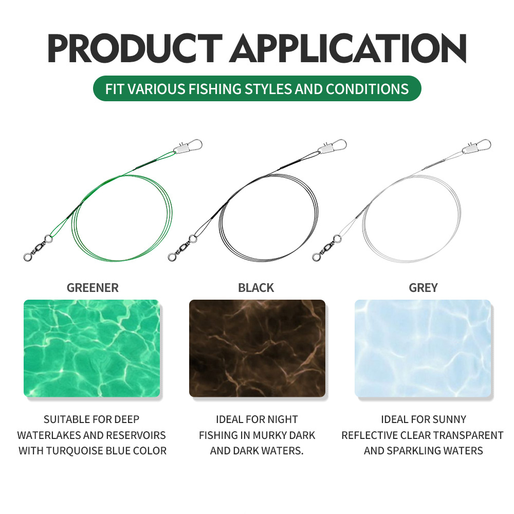 Luya Fishing Gear Accessories  - Leader Line avis et prix