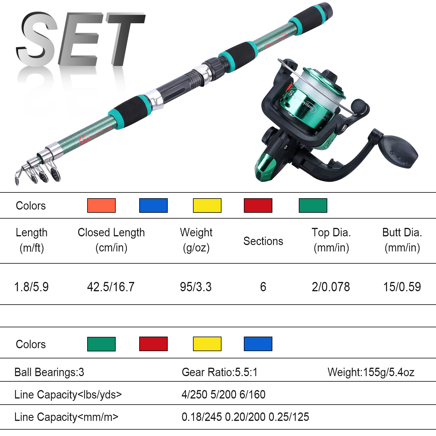 Sougayilang Kids Fishing Pole  - Freshwater Line avis et prix
